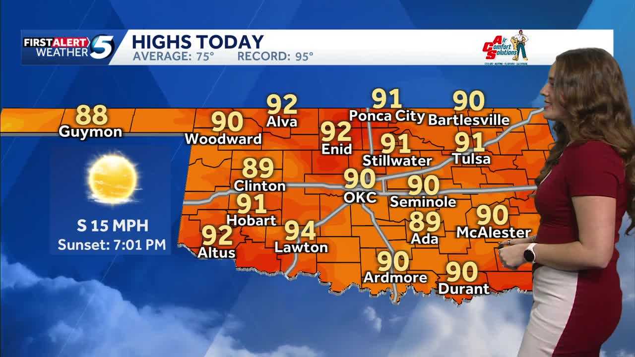 Forecast: Hot and Dry Saturday as Market Analysts Weigh Next Moves