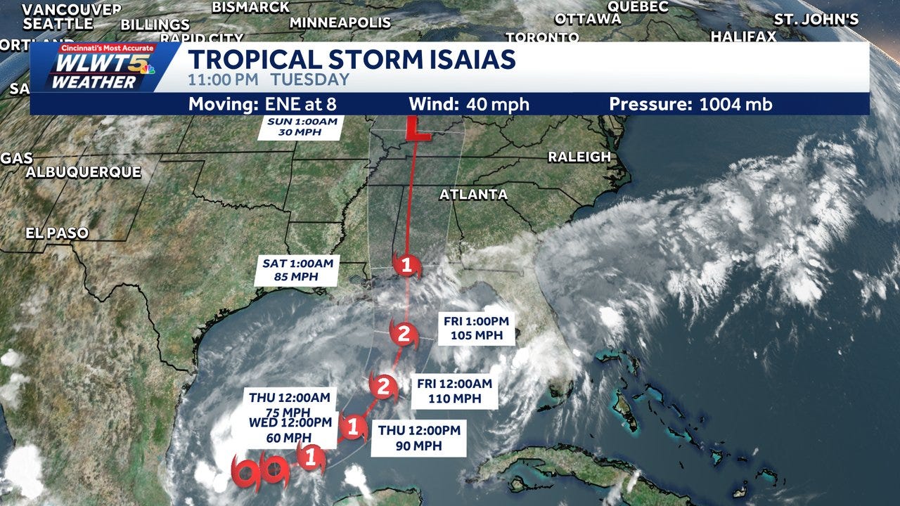Isaias Remnants to Bring Rain to Cincinnati by Sunday: What We're Tracking