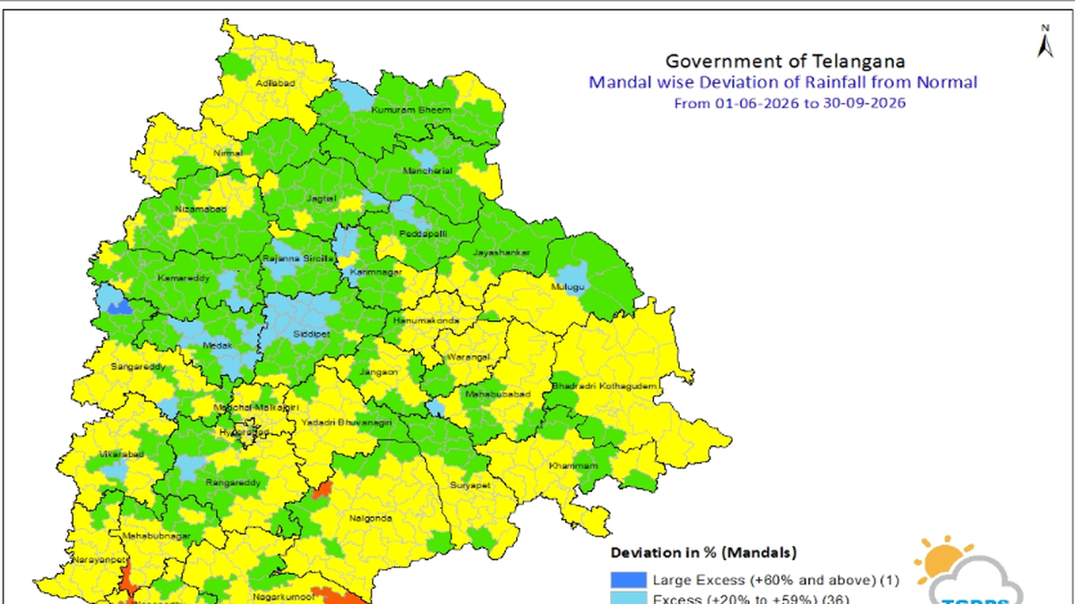 Monsoon Mayhem: Telangana Faces 17% Rain Deficit, 38% Drop from 2025