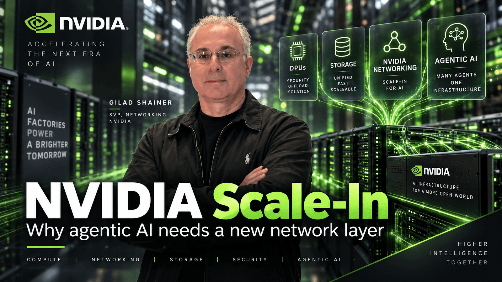 Enterprise Tech Shift: Nvidia’s scale-in play: Controlling agents is the next infrastructure priority and the Scaling Frontier