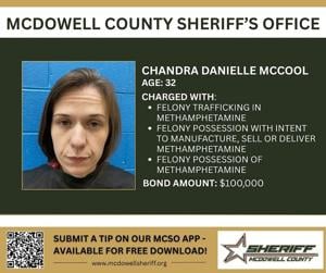 Crypto Markets in Focus: Old Fort woman charged with possession, trafficking; 50 grams of meth seized Amid Shifting On-Chain Metrics