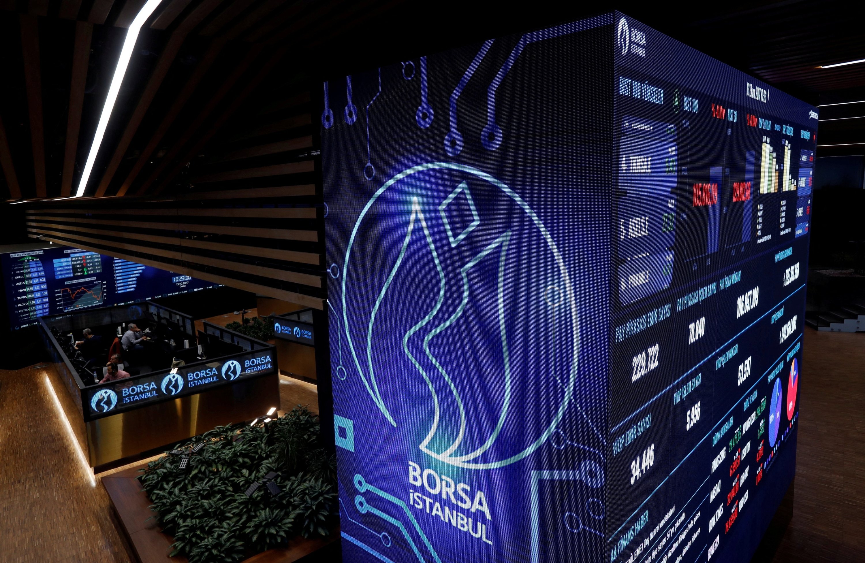 Accounts of 214 Individuals, Firms Reportedly Frozen in Turkish Fund Probe