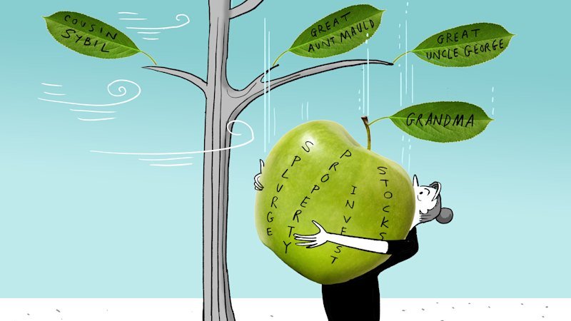 Market Developments: Inherited a windfall? Your first move should be to do nothing