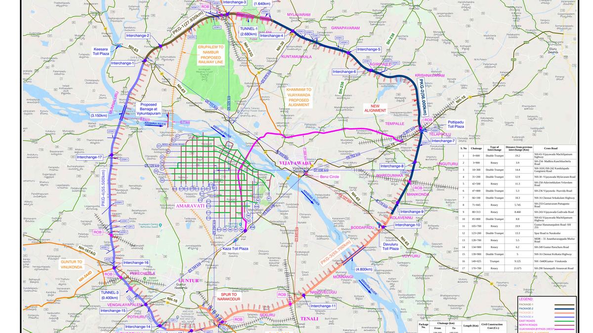 NHAI Opens Bidding for ₹11,537-Crore Amaravati Outer Ring Road