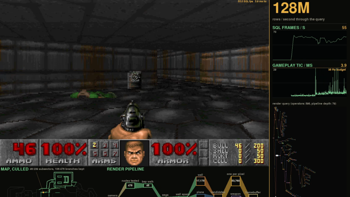Key Developments: Someone got Doom in an SQL database
