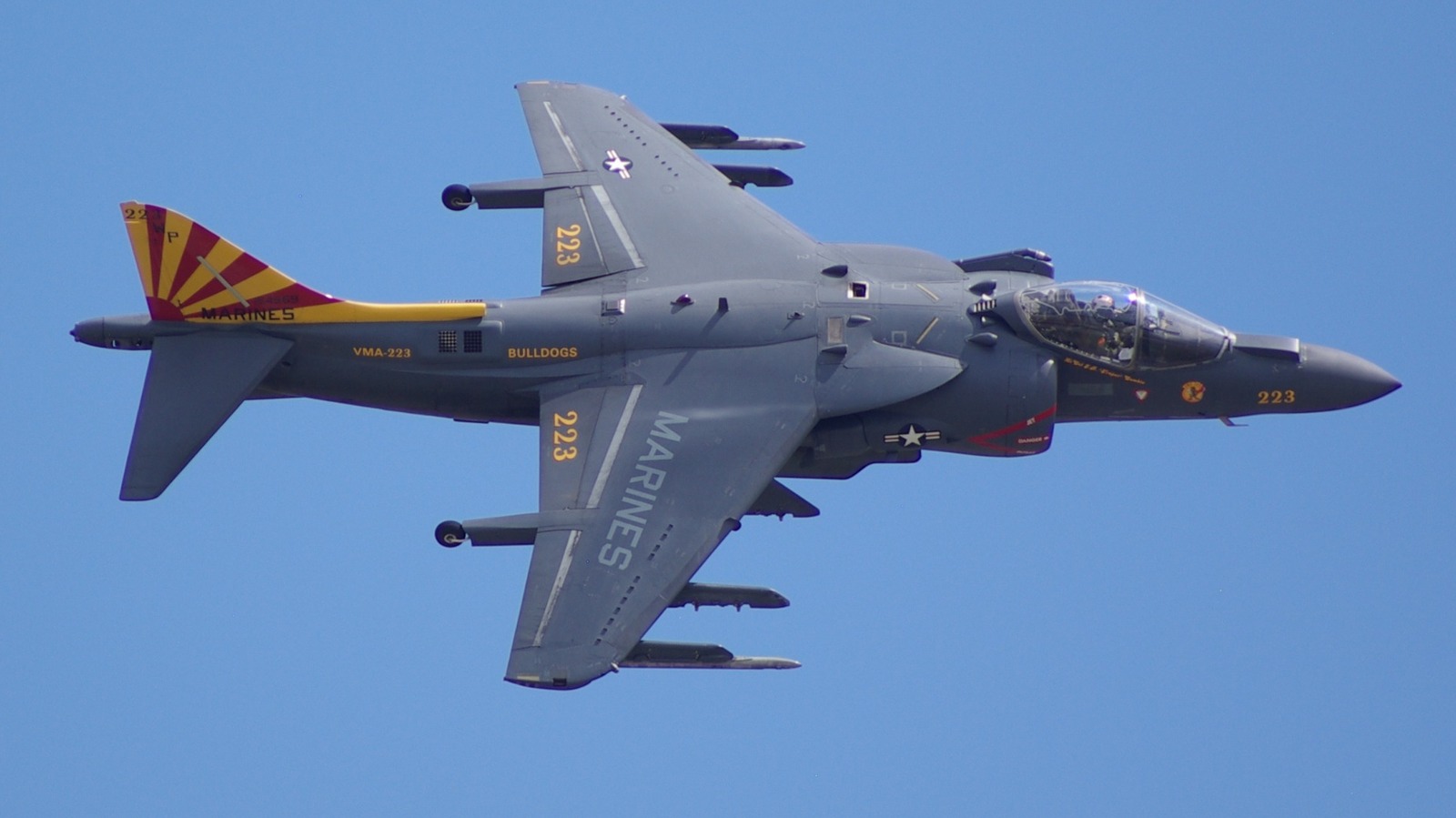 5 of the Best Fighter Jets Flown by the US Marines as Market Analysts Weigh Next Moves