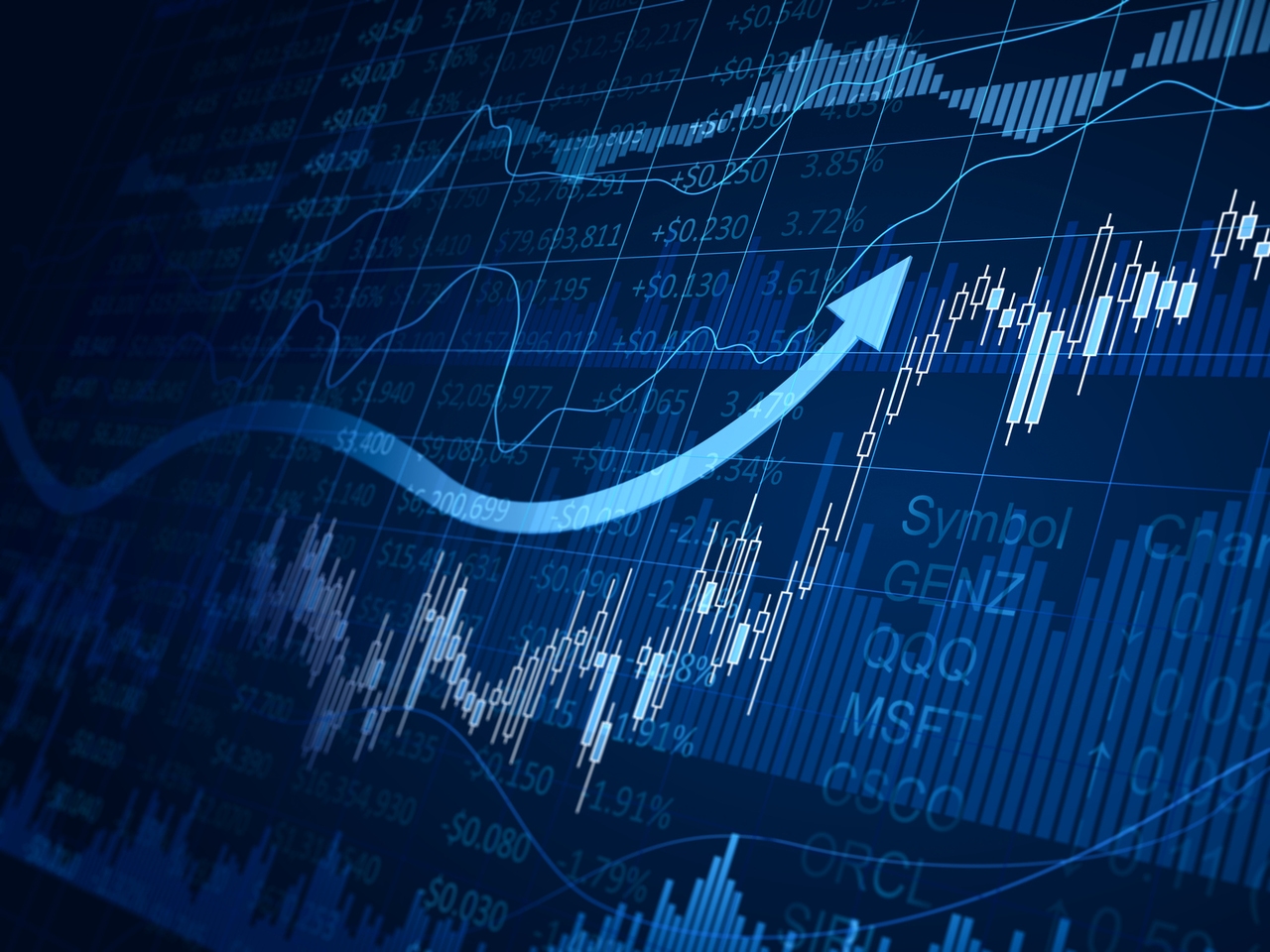 Q4 Market Outlook: Strong Years Usually Finish Strong as Market Analysts Weigh Next Moves