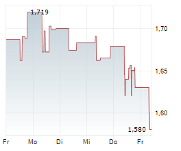 Nissan Q3 Retail Sales Jump 7.8% in Surprise Rebound