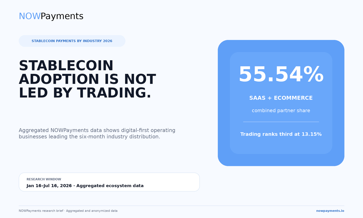Stablecoins Are Quietly Becoming Business Infrastructure, Nowpayments Data Shows