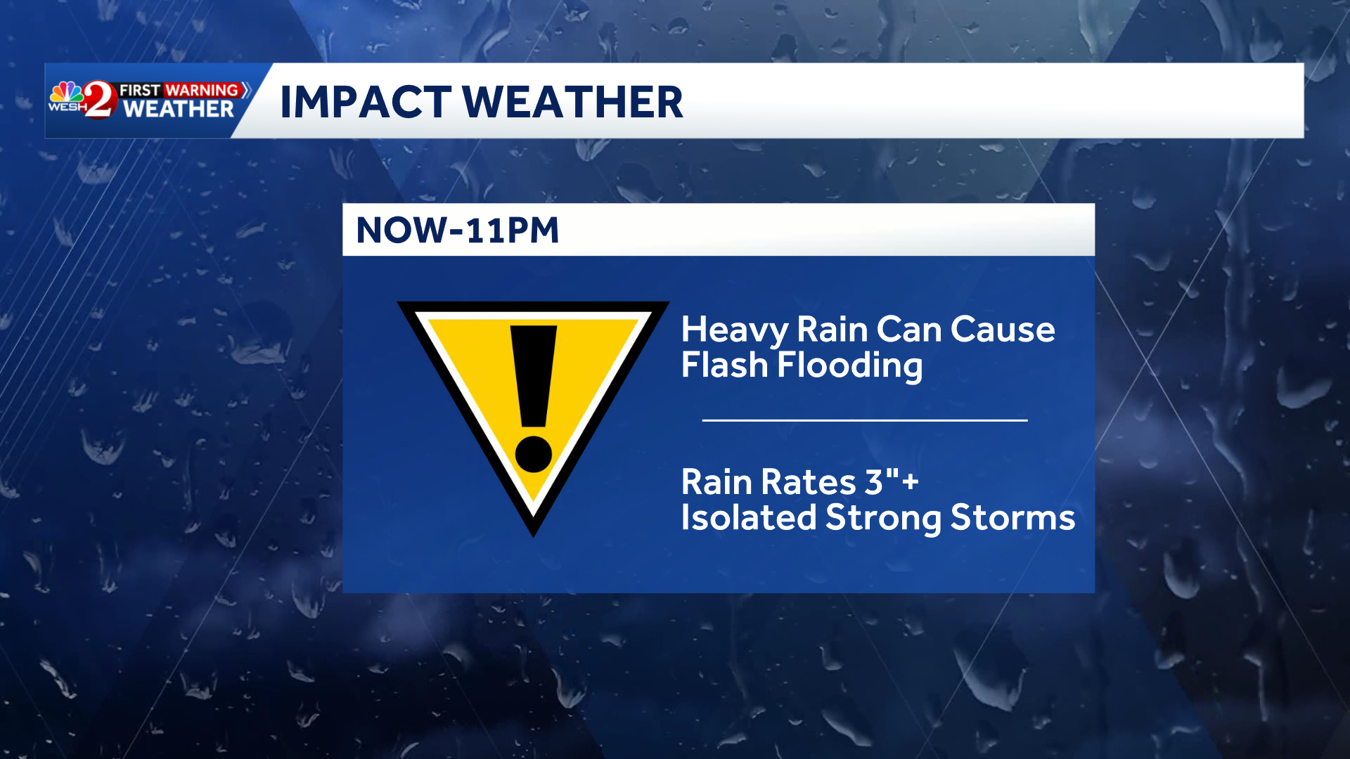 Flood Advisory Posted for Most of Central Florida As Rain Pattern Continues