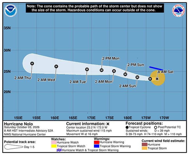 Nolo Explodes Back to Major Hurricane Status Near Hawaii