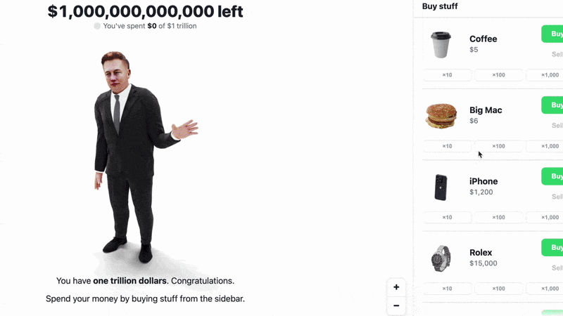 How Massive Is Elon Musk’s Trillion-dollar Fortune? Spend It Yourself