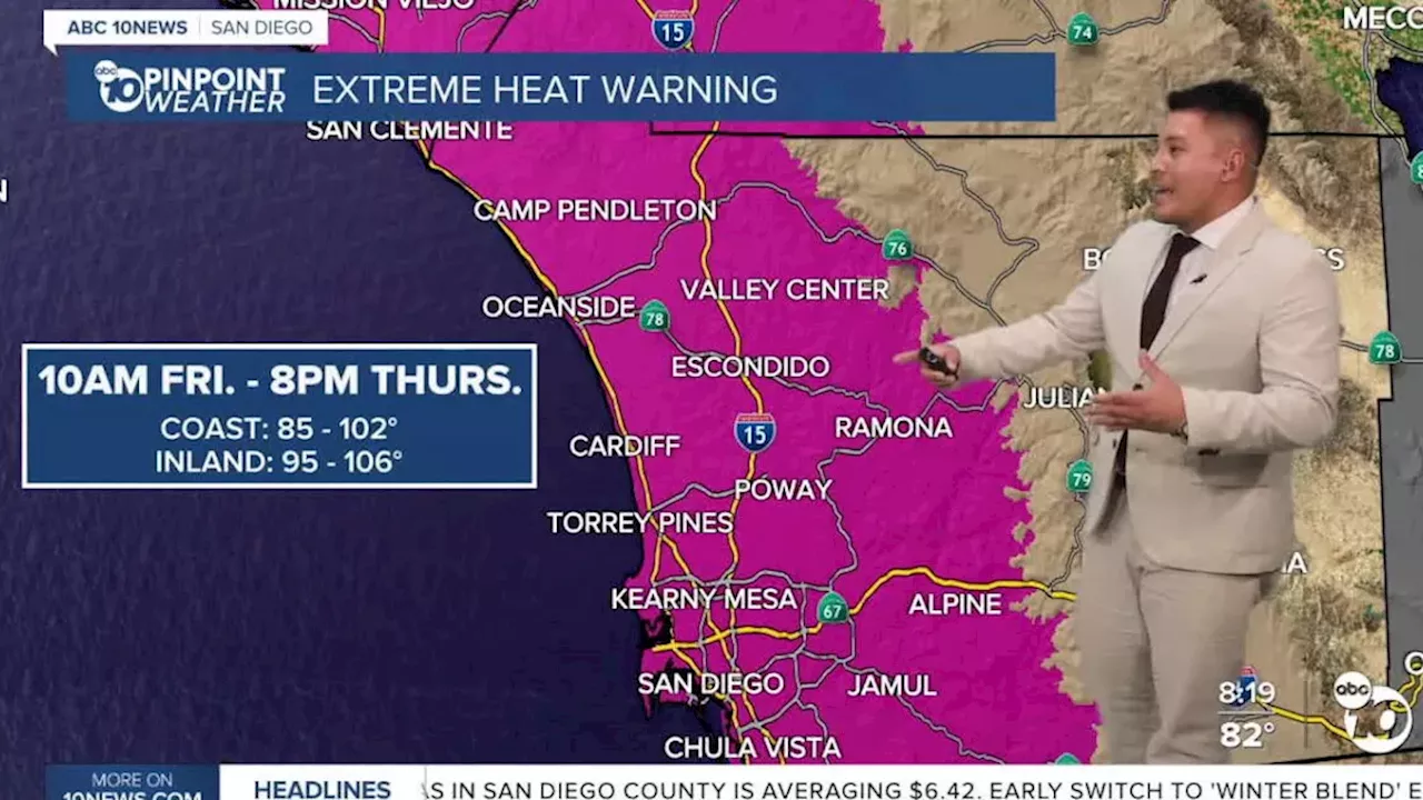 Extreme Heat Grips San Diego as Santa Ana Winds Push Temperatures Toward Triple Digits