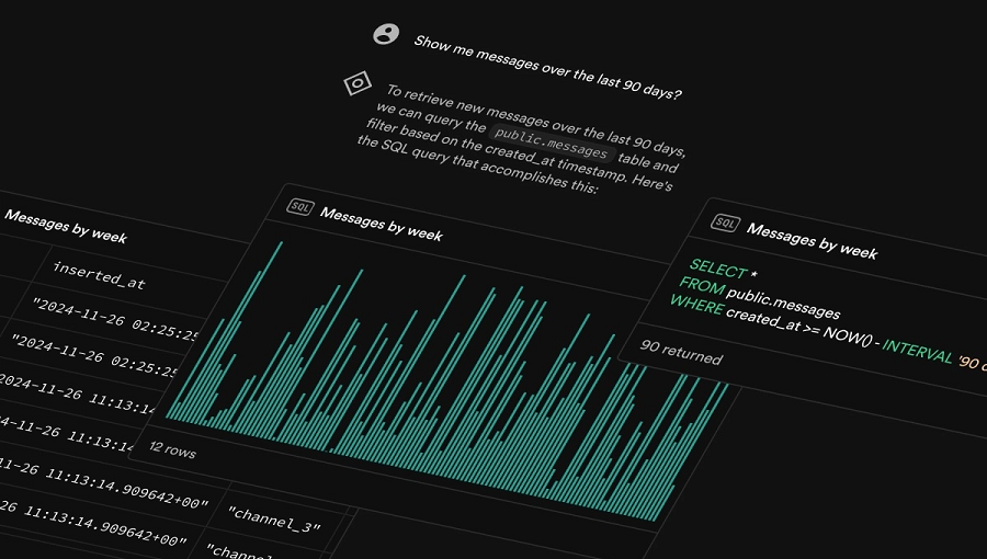 Enterprise Tech Shift: Database startup Supabase raises $150M, acquires Turso and the Scaling Frontier