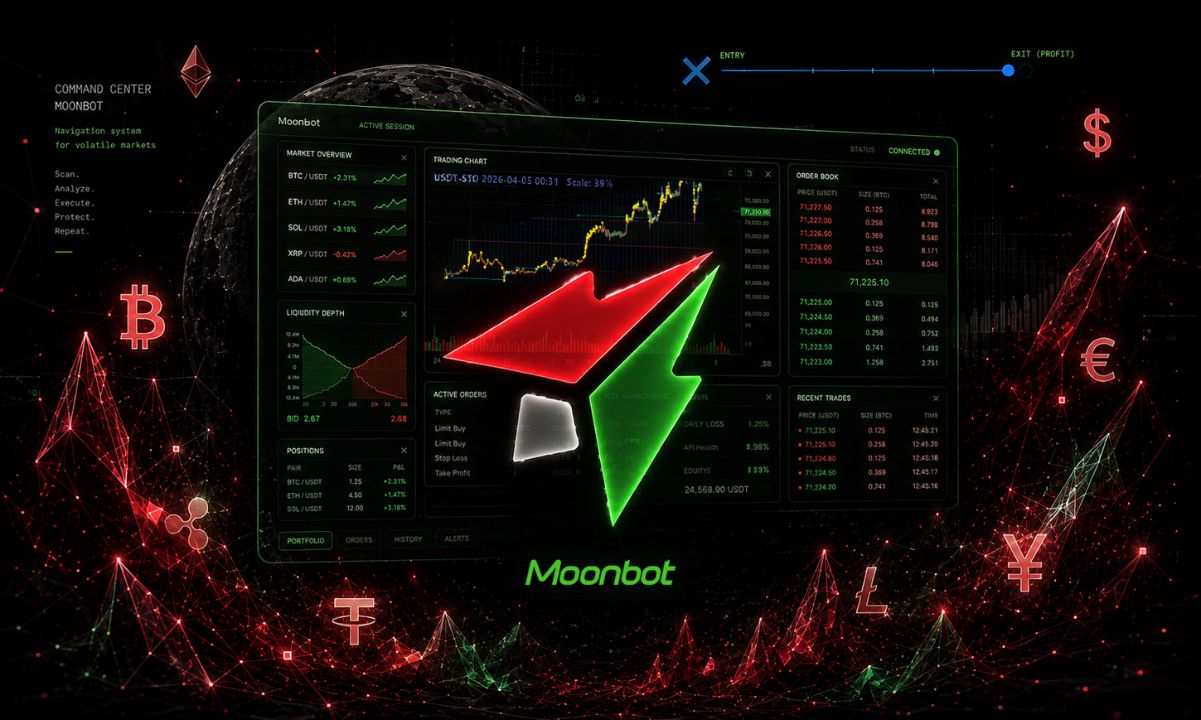 Capital Flows: Moonbot Guide: Features, Trading Tools, and How it Works