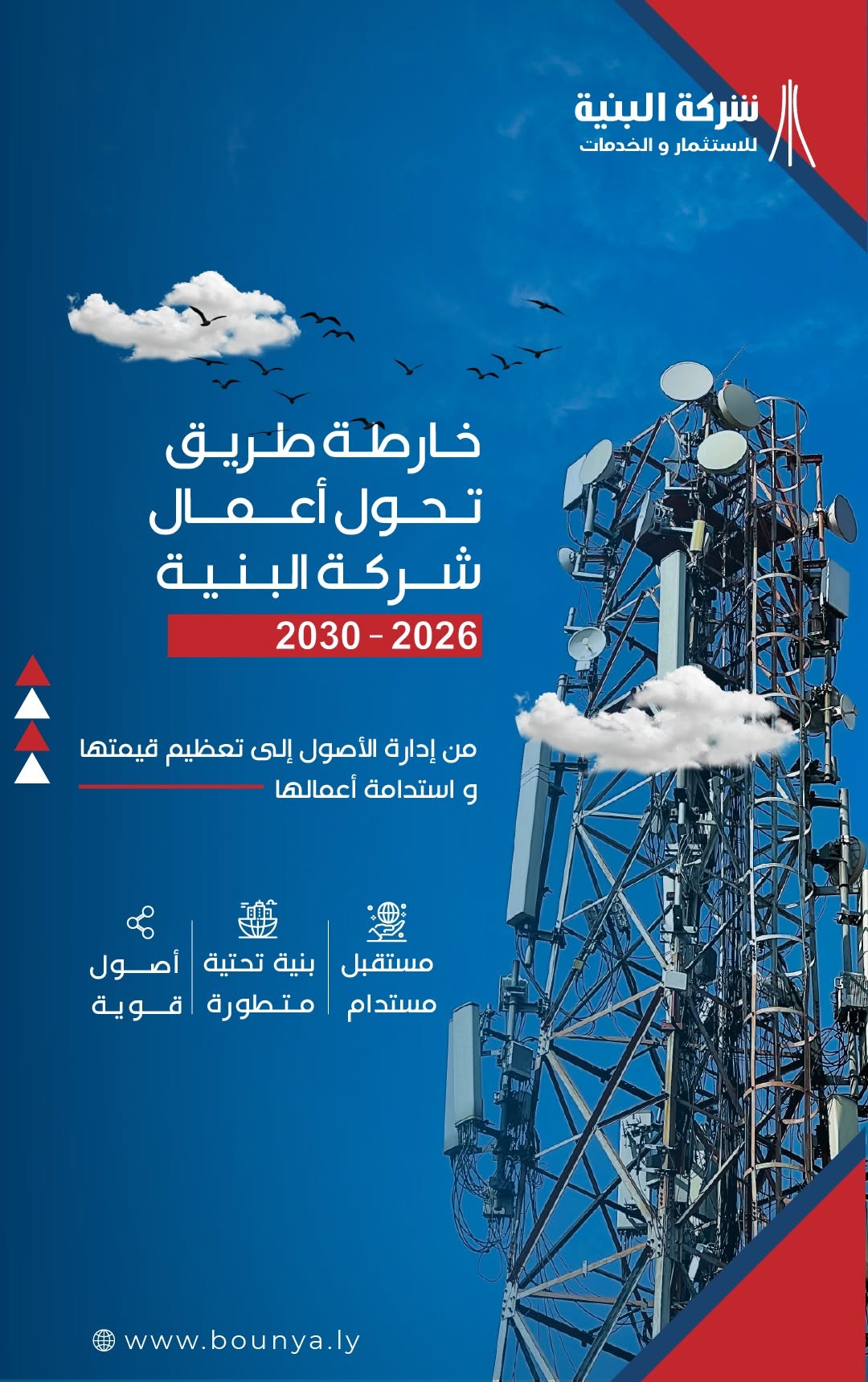 Market Developments: LPTIC’s Al-Bunyan discusses progress of developing the 7,000 Telecommunications Towers Project