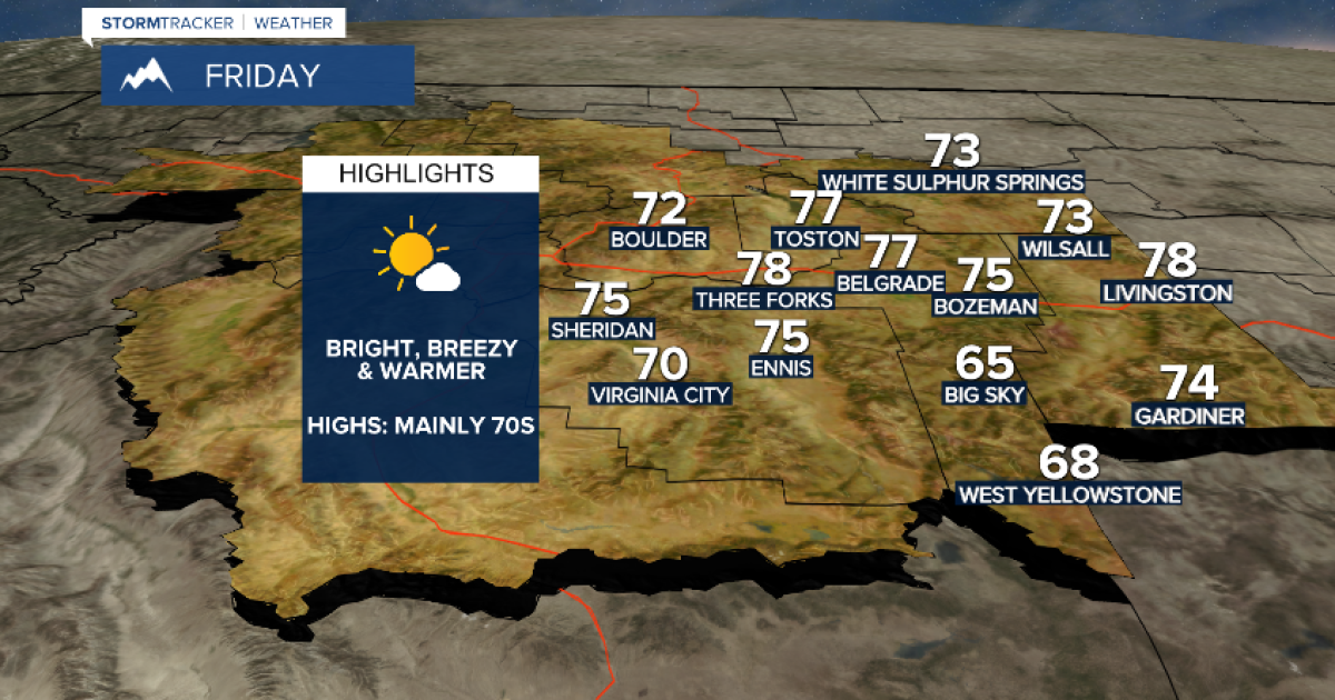 Geopolitical Dispatch: KBZK Bozeman Area Weather: Warmer on Friday ahead of an incoming cold front Shifts Diplomatic Posture