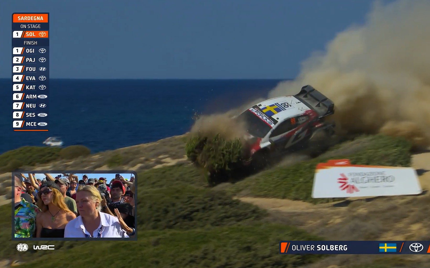 Savage Commentator’s Curse Launches Strikes on At World Rally Championship Finale as Regional Tensions Surge