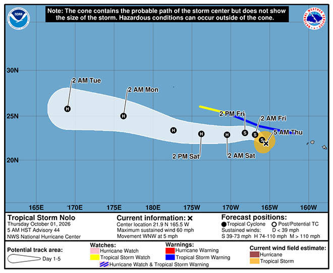 Enterprise Tech Shift: Tropical Storm Nolo continues moving away from Hawaii and the Scaling Frontier