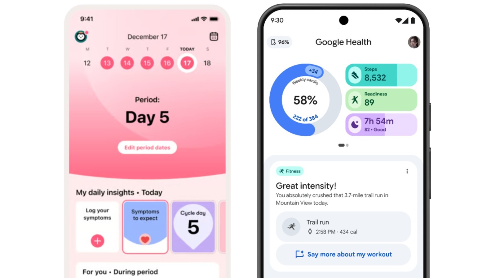 Google Partners With Menstrual Health Tracker Flo to Develop New Wellness Hardware and Sync Apps in Pivotal Market Collaboration