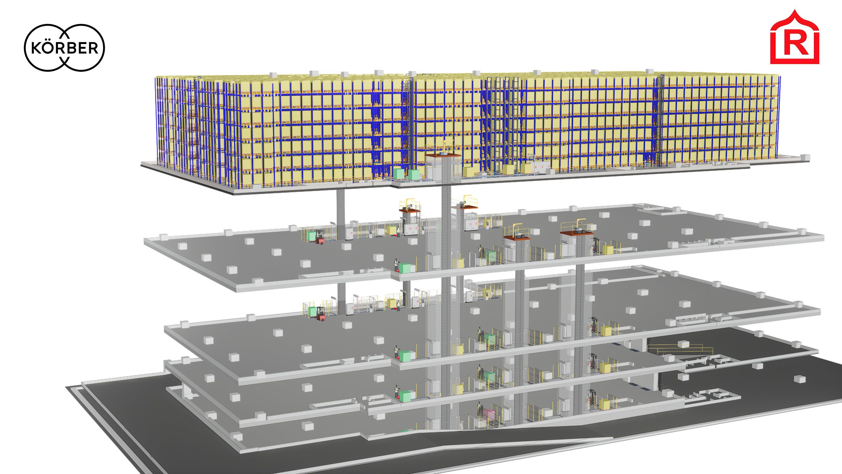 Radha Exports Partners With Körber for Advanced Warehouse Automation in Singapore in Pivotal Market Collaboration