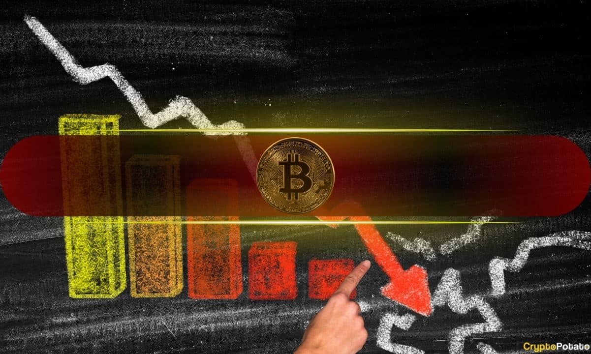 Why 6 Reasons Bitcoin Crashed by $7k in 3 Days: Bull Market Over or Regular Correction Has Sparked Heated Debate