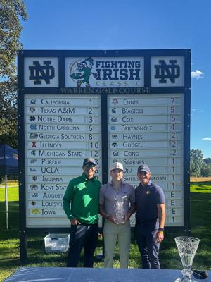 A&m Men's Golf's Ennis Wins Fighting Irish Classic in Significant Industry Shift
