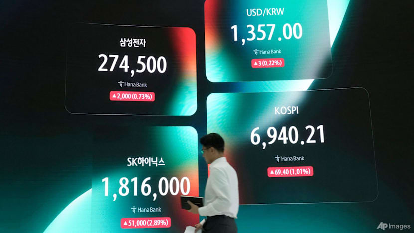 Commodities Outlook: Most equities rise after oil price plunge, US data in focus as Global Supply Balances Shift