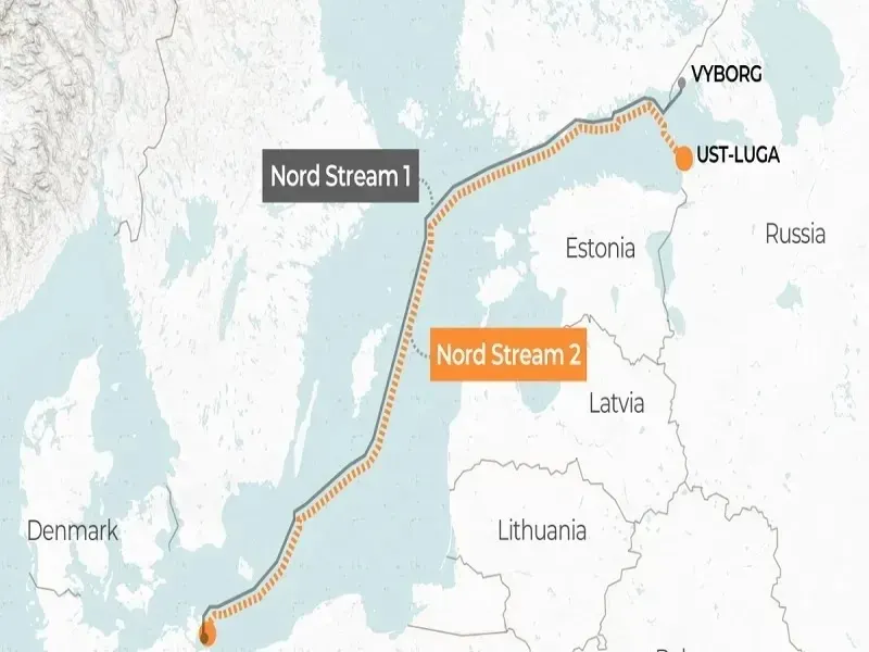 The Latest Nord Stream News Might Lead to Something Much More