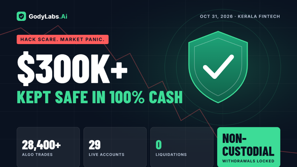 GodyLabs.Ai Kept a $300,000+ Trading Fleet in Cash Through This Week's Crypto Shock, and Crossed 28,000 Algorithmic Trades